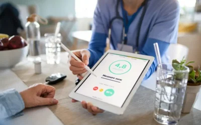 Value-Based Care Quality Measures